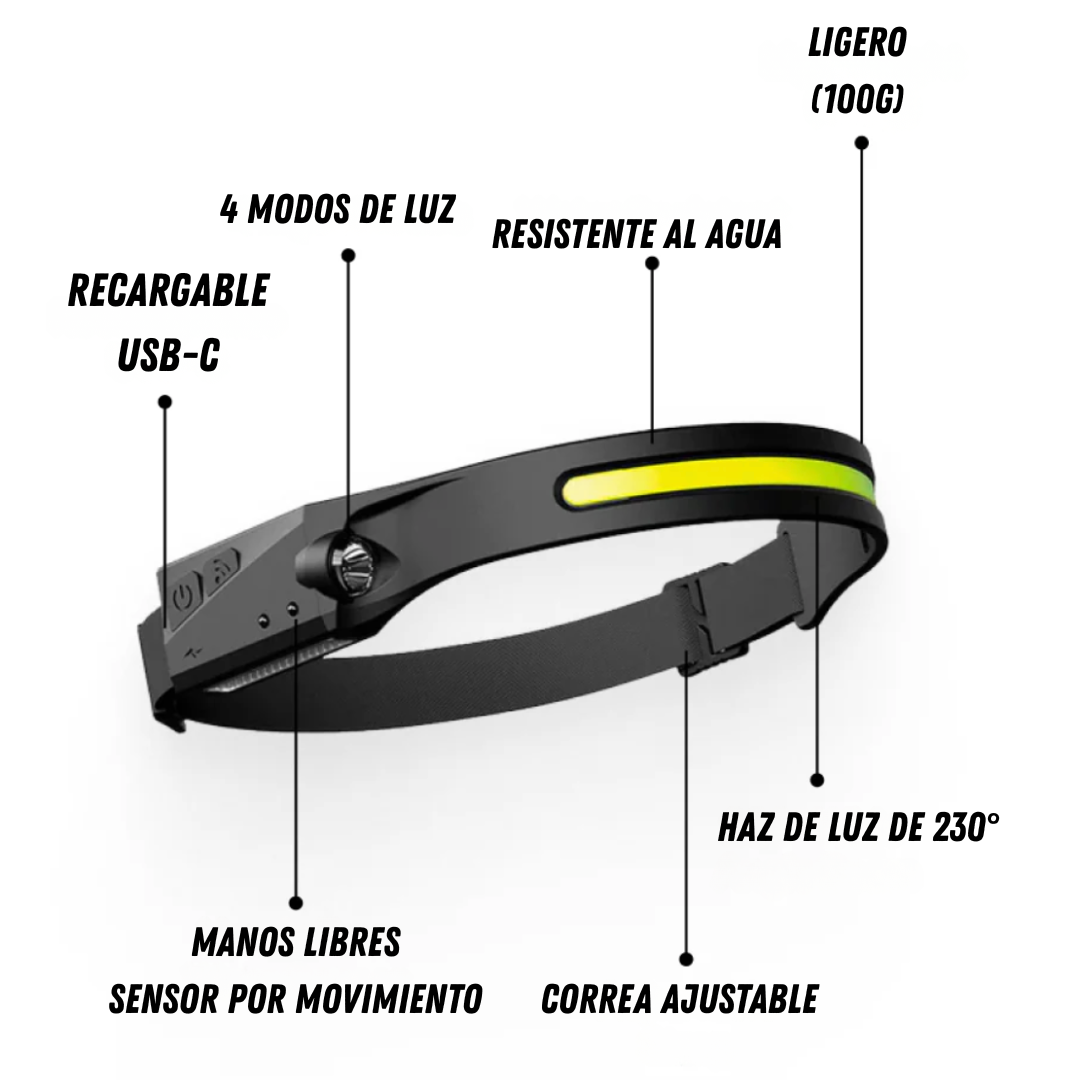 LUMEXA™ Luz Inteligente